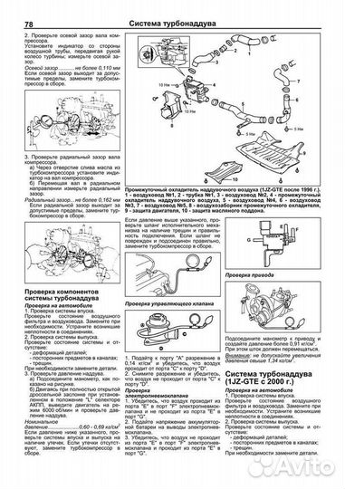 Книга: Двигатели toyota 1JZ-GE / 1JZ-GTE / 1JZ-FS