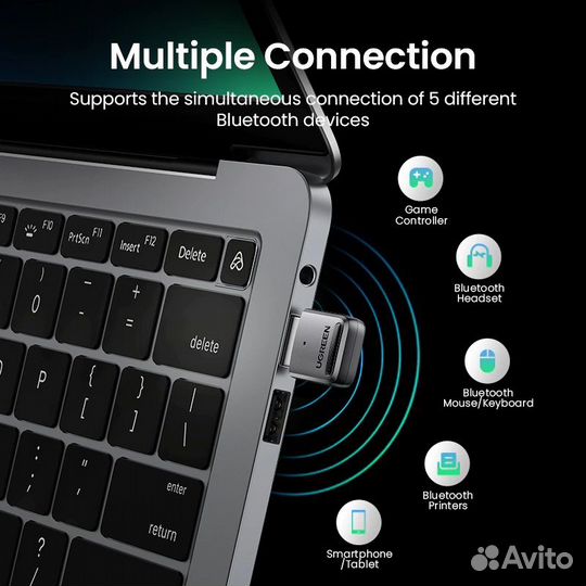 Bluetooth 5.3 Ugreen