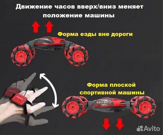 Машина-перевертыш управление жестами