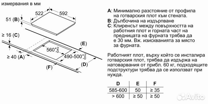 Электрическая варочная панель Bosch PIF612BB1E