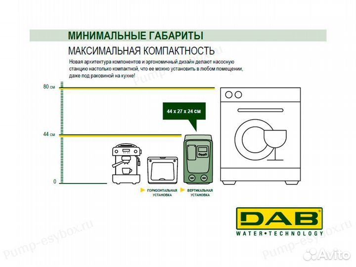 Насосная станция DAB E.sybox mini 3(новая)