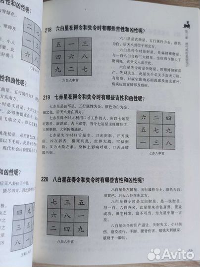 Книги на китайском (про фэншуй и кино)