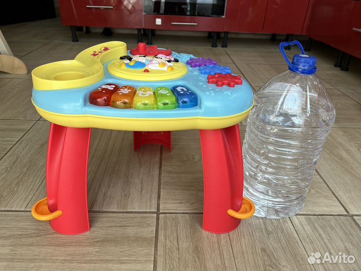 Пианино детское