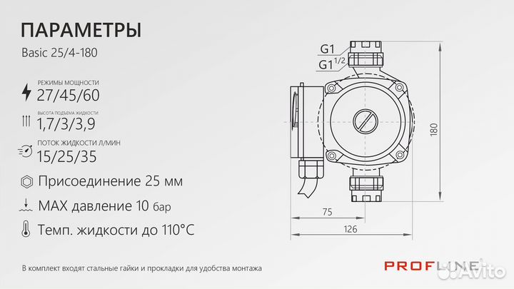 Насос циркуляционный Basic 25/4-180