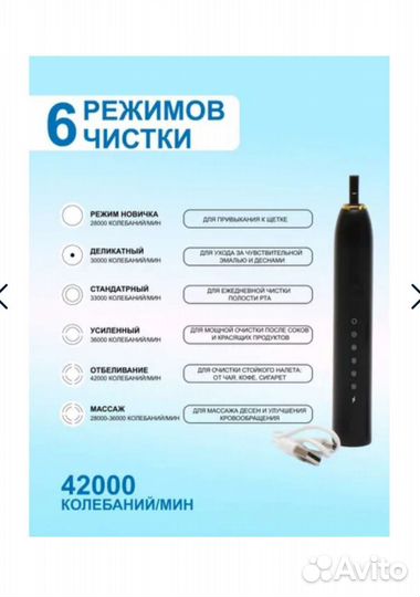 Электрическая зубная щетка