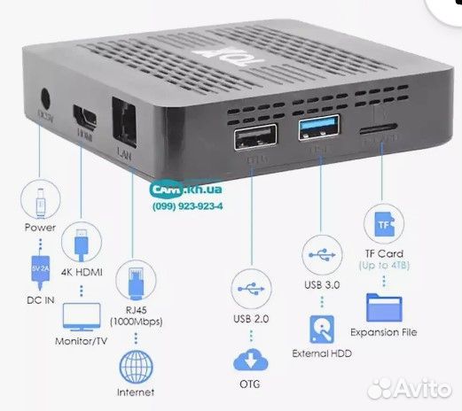 TOX-3; Amlogic S905X4 ; 4/23Гб;+ G30S/G10S Pro