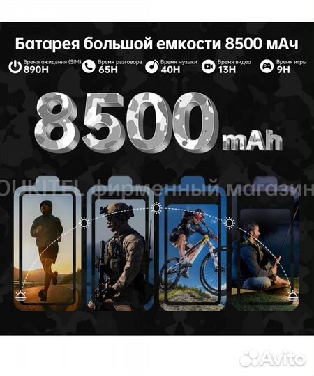 OUKITEL WP27, 12/256 ГБ
