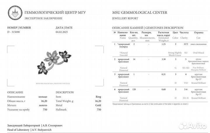 Кольцо No name 1,25 ct Emerald & 4,11 сt White & 0.70 ct Black Diamonds