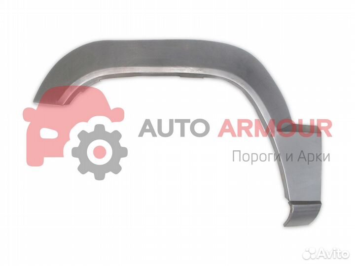 Кузовные арки Honda Civic и другие