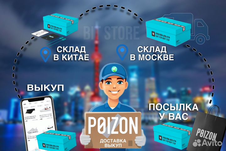 Доставка с Poizon Выкуп
