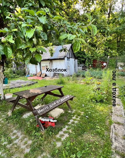 Дача 55 м² на участке 7 сот.