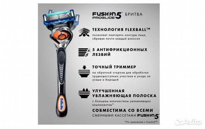 Оригинал gillette fusion5 proglide + 10 кассет