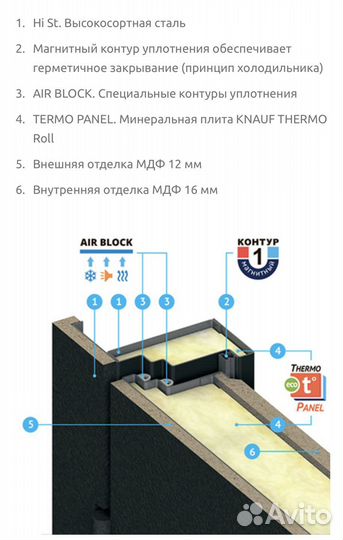 Дверь входная металлическая в квартиру