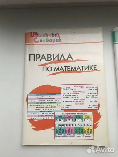 Правило-справочник начальная школа