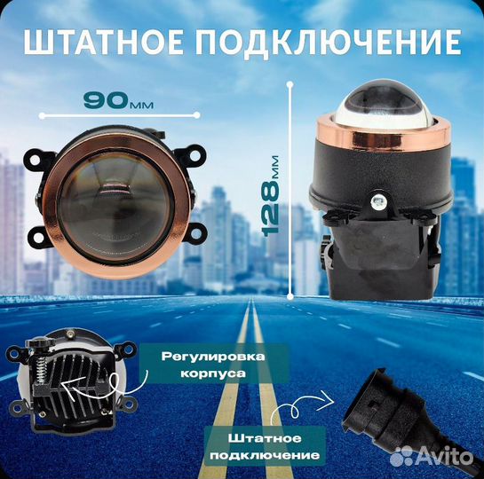 Противотуманные фары с линзой