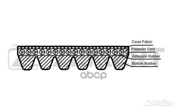 Ремень поликлиновой VW Transporter IV 95- Ford