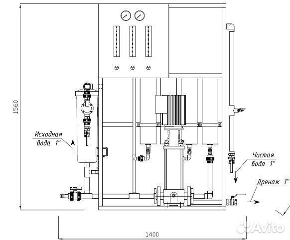 Мембранная система очистки воды росаква-М