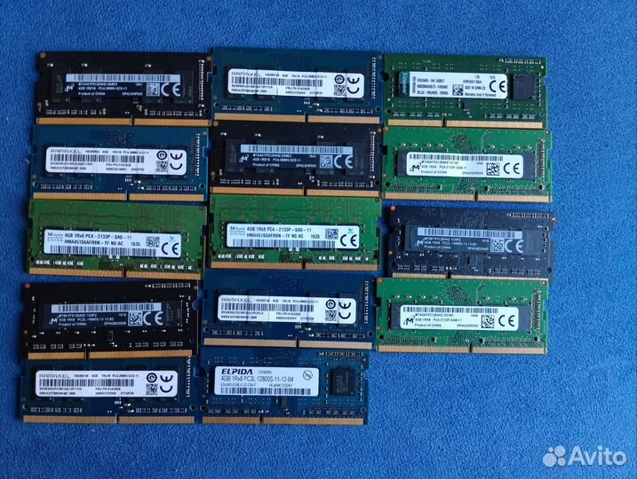 Оперативная память ddr4 sodimm