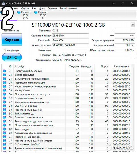 Жесткие диски/HDD 1 тб