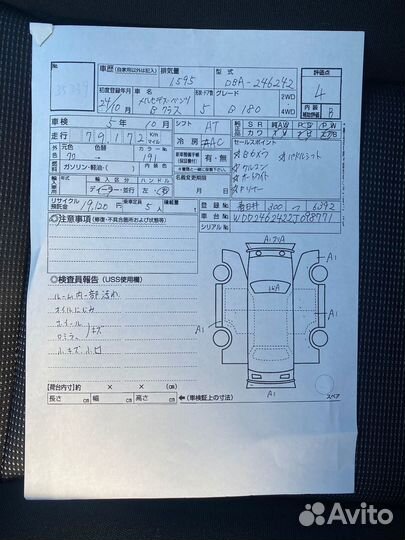 Mercedes W246 В разбор