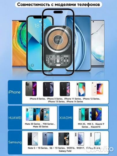 Магнитный держатель с беспроводной зарядкой