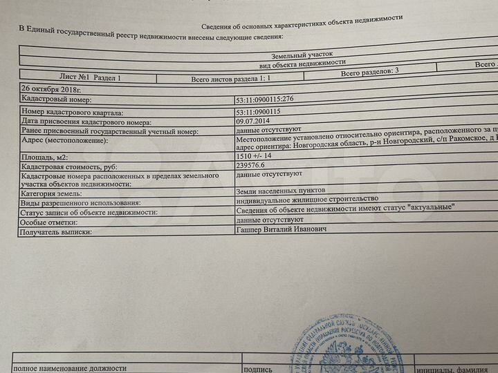 Участок 15 сот. (ИЖС)