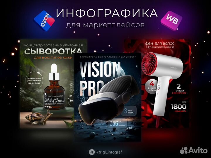 Дизайн карточек товаров для маркетплейсов