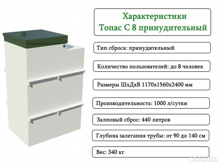 Септик топас-С 8 пр принудительный Гарантия Монтаж