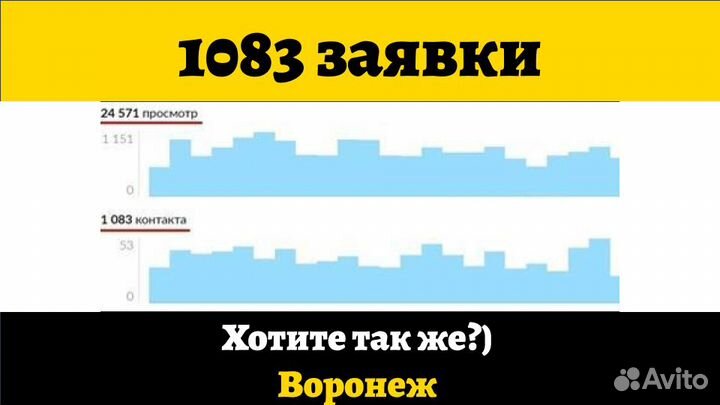 Авитолог С Гарантией Клиентов По Договору