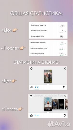 Сторисмейкер контент сценарист smm