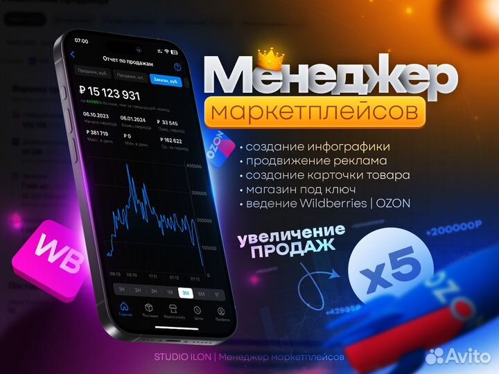 Менеджер маркетплейсов Wildberries и ozon продвиже