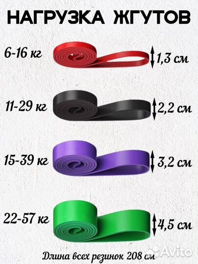 Резинка для подтягивания и фитнеса. 4 штуки