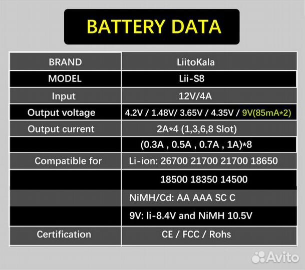 Зарядное устройство LiitoKala Lii-S8 Lii-600 PD4