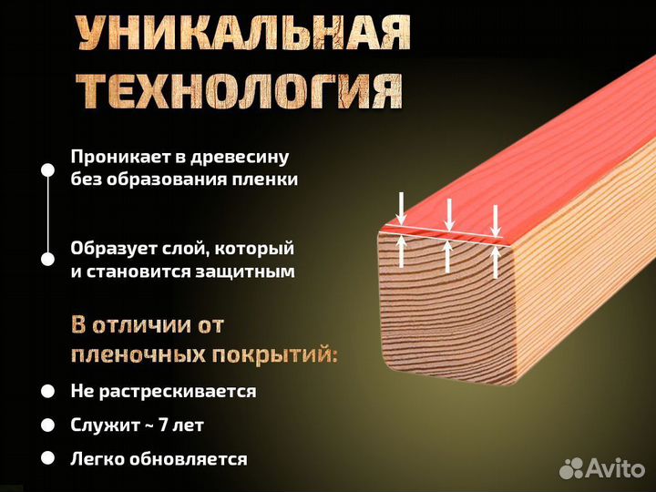 Пропитка-антисептик для дерева «Белый» 9л