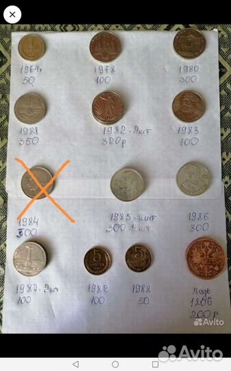 Юбилейные рубли СССР