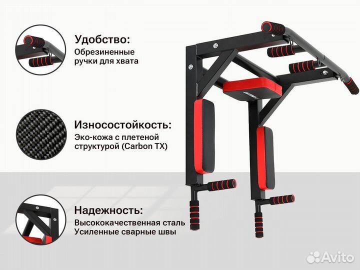 Турник настенный 3 в 1 unix Fit pull UP 200