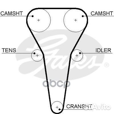 Комплект ремня грм K015567XS Gates