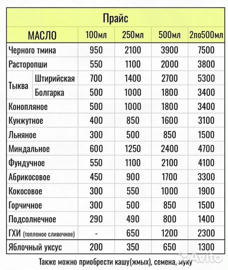 Масло Чёрного Тмина, Натуральное, Сыродавленное