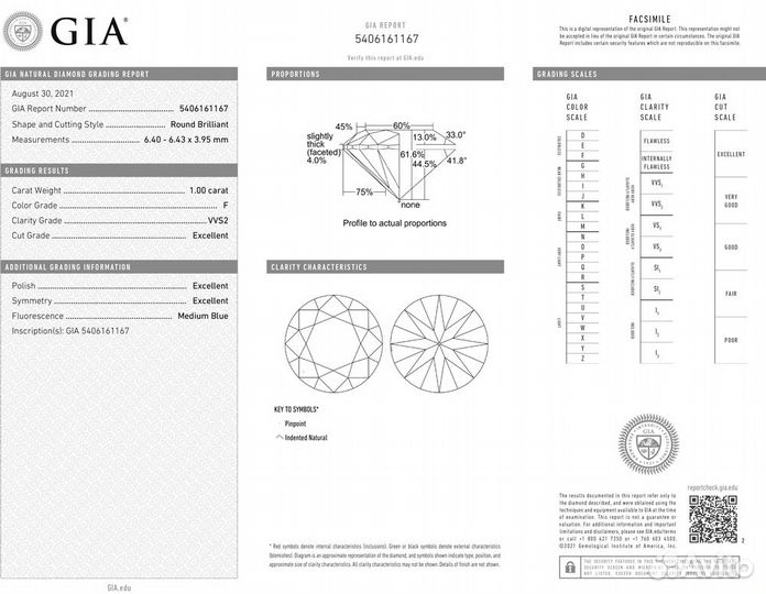 Пусеты GIA 1.01 F/VVS2 - 1.00 ct F/VVS2 exexex Round Cut Diamonds