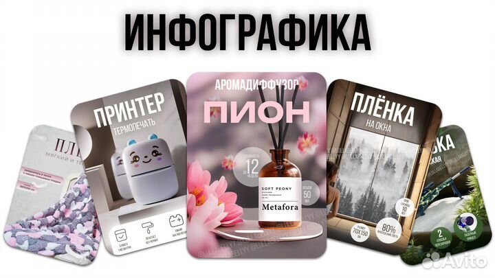 Дизайн карточек товара для маркетплейсов, вб, озон