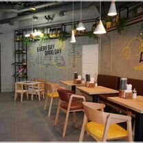 Франшиза specialty кофе Coffee Way, Сочи