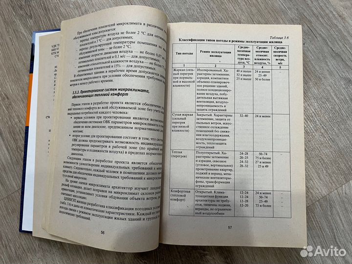 Справочник современного архитектора Маилян