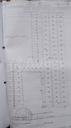 Участок 50 сот. (СНТ, ДНП)