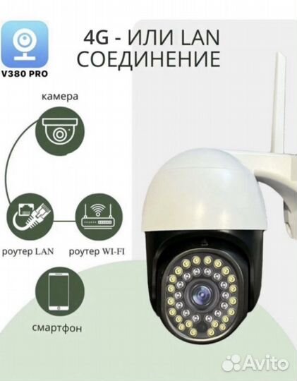 Камера 4G видеонаблюдения уличная 5мп