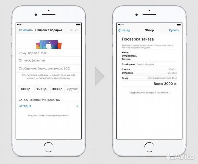 Обучение пополнения (подарочная карта) App Store