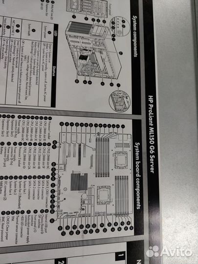 Заказ Сервер HP ProLiant ML150 G6