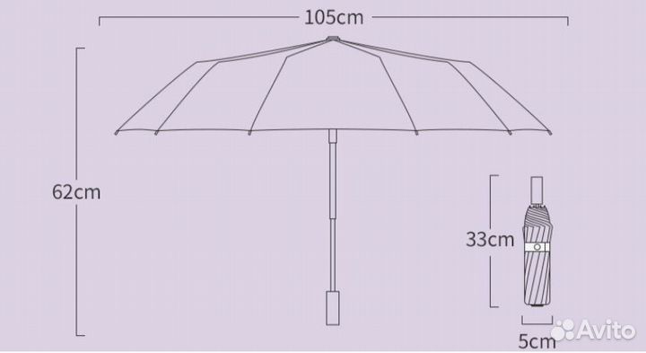 Зонт антиветер