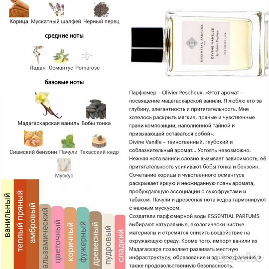 Essential Parfums Mon Vetiver Оригинал