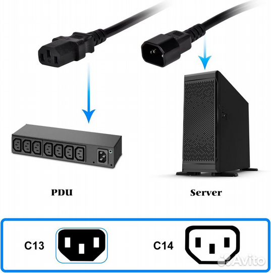 Шнур питания IEC C13 -C14 3*0.75 мм² 1.8 метра