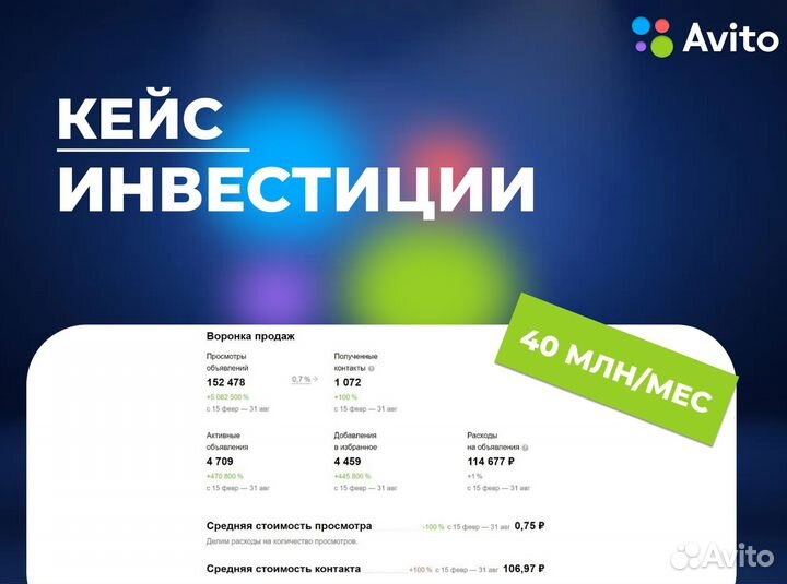 Авитолог / Консультация Бесплатно / Реклама